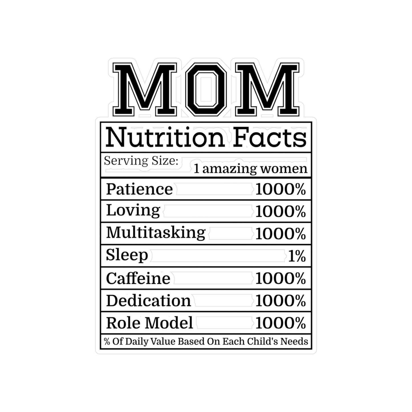 Mom Nutrition Facts Kiss-Cut Stickers | Perfect for Gifts & Decor